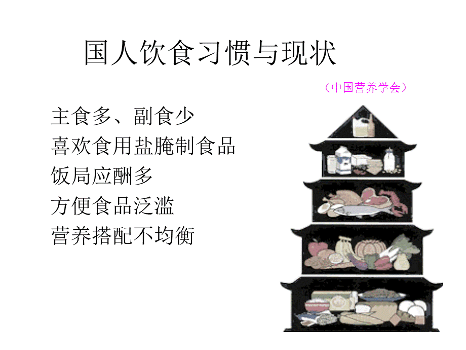 CKD的饮食指导.ppt_第2页