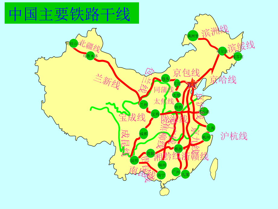 中国铁路网.ppt_第3页