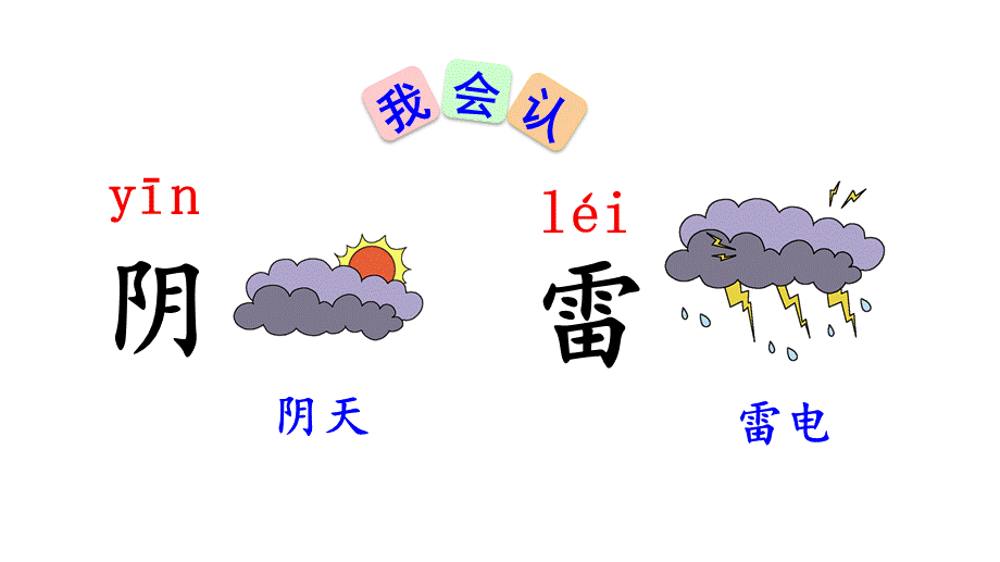 识字加油站+书写提示+日积月累 (3).ppt_第3页