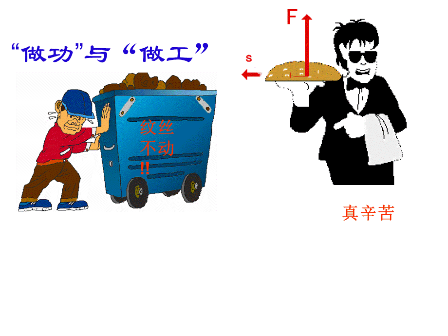 103做功了吗？.ppt_第2页