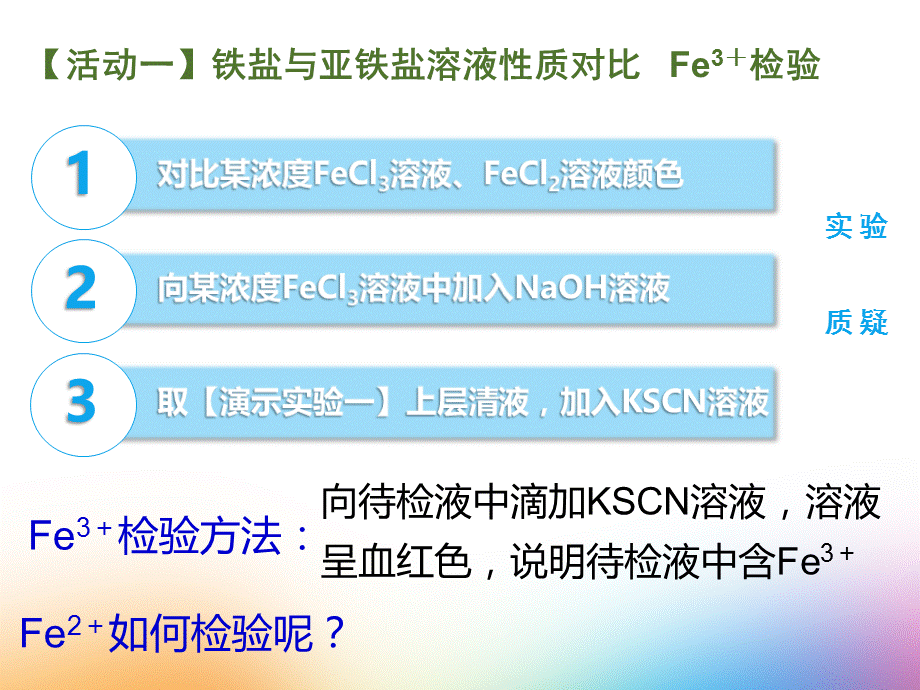 铁和铁合金.pptx_第2页