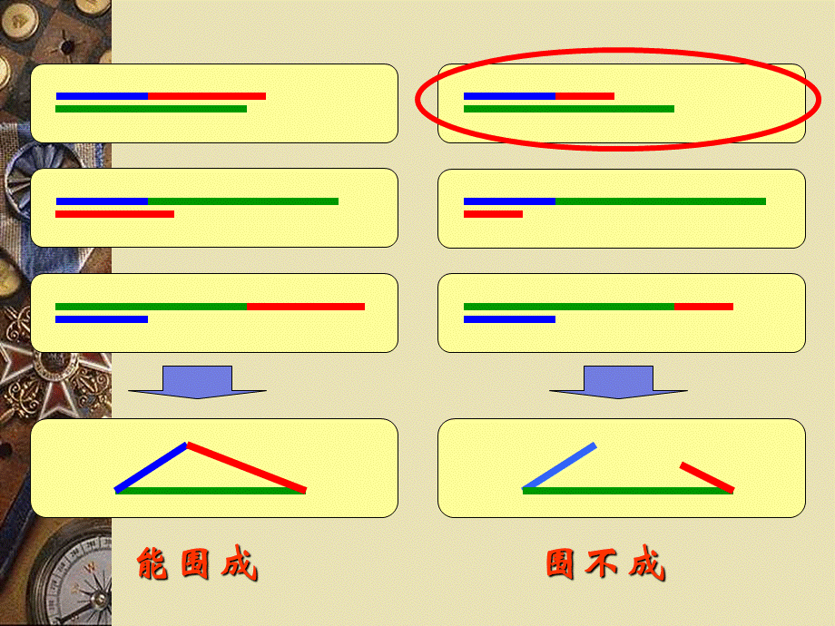 段兴成三角形三边关系.ppt_第2页