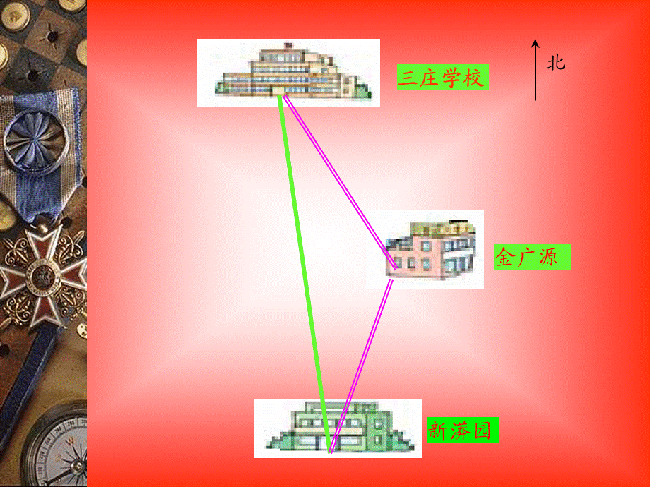 段兴成三角形三边关系.ppt_第3页