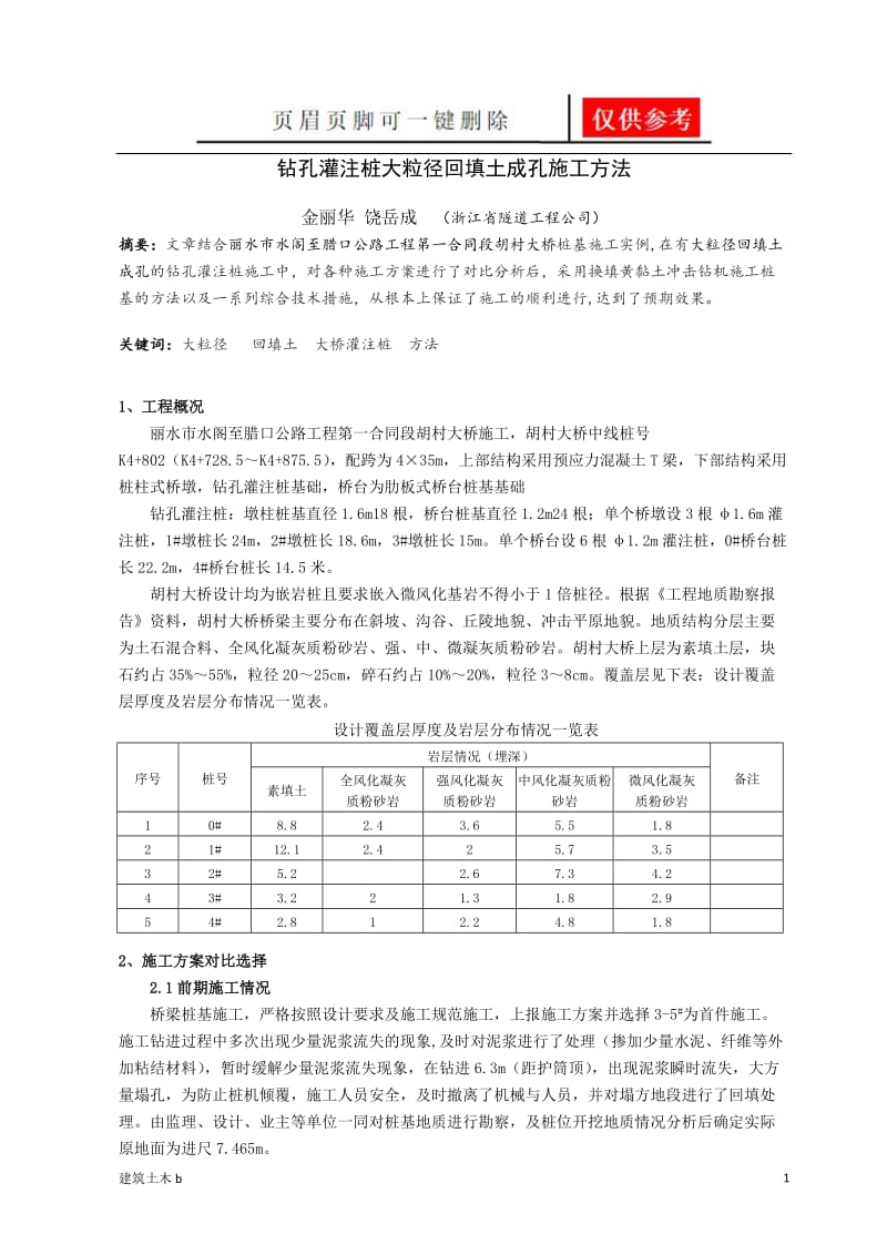 钻孔灌注桩杂填土换填成孔施工方法[运用参照].doc_第1页