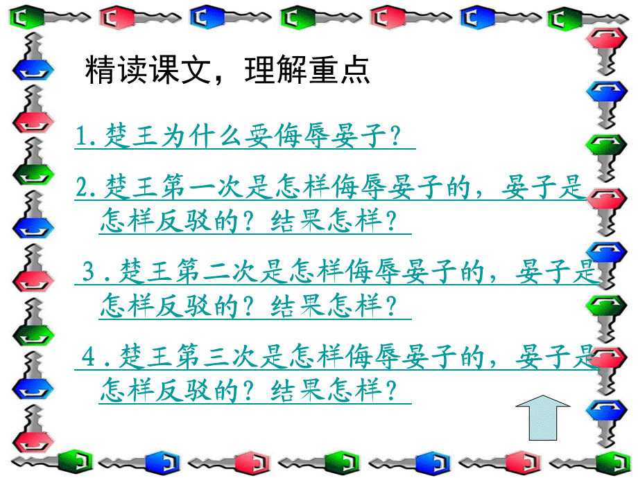 （人教新课标）五年级语文课件 晏子使楚[共14页][共14页].ppt_第3页