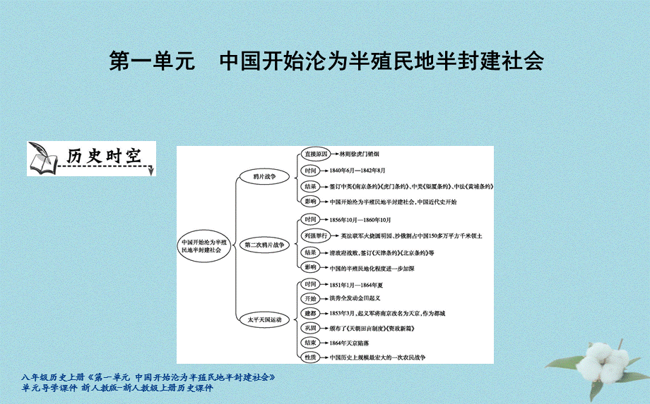 【最新】八年级历史上册《第一单元 中国开始沦为半殖民地半封建社会》单元导学课件 新人教版-新人教级上册历史课件.ppt_第1页