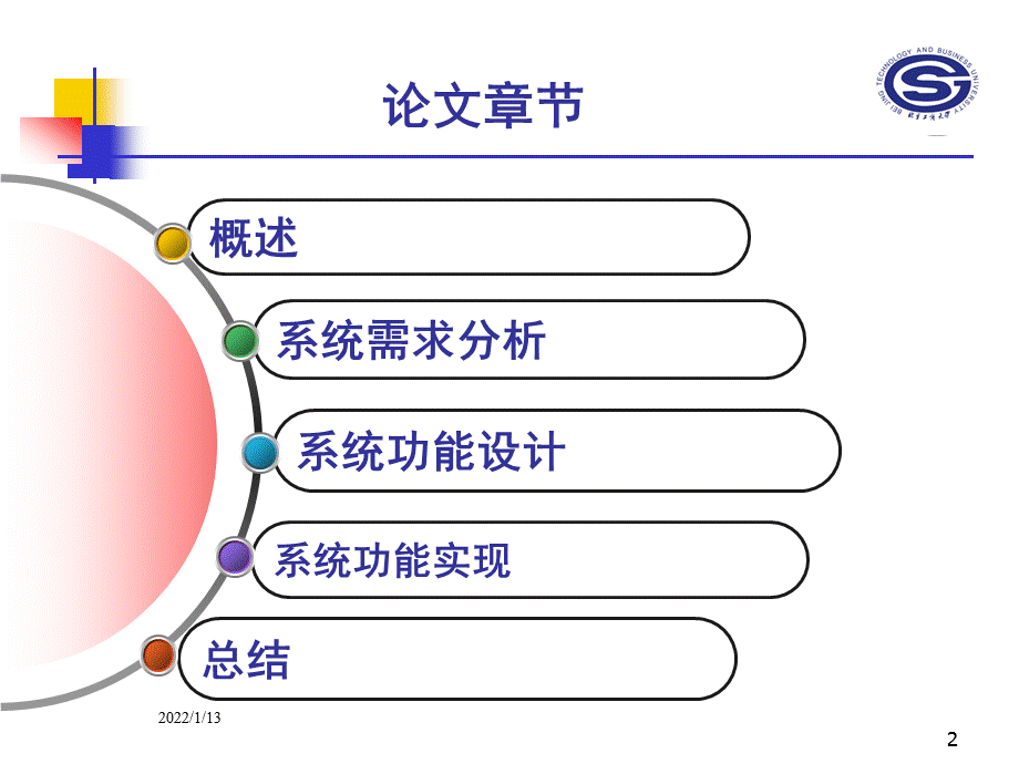 毕业论文答辩PPT模板优秀范例[共21页].ppt_第2页