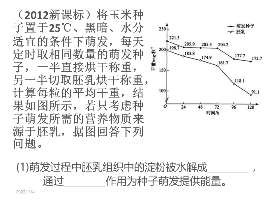 2012新课标玉米种子萌发.ppt_第1页