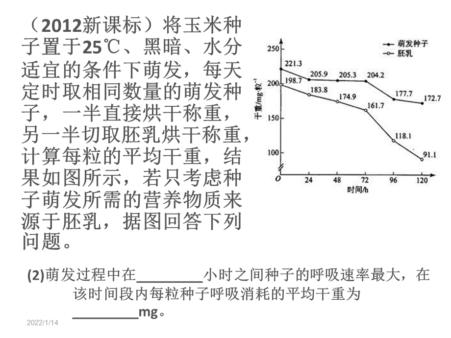 2012新课标玉米种子萌发.ppt_第2页