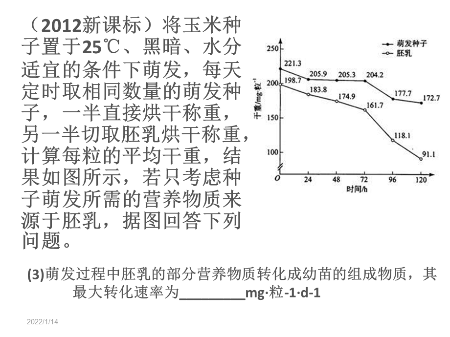 2012新课标玉米种子萌发.ppt_第3页