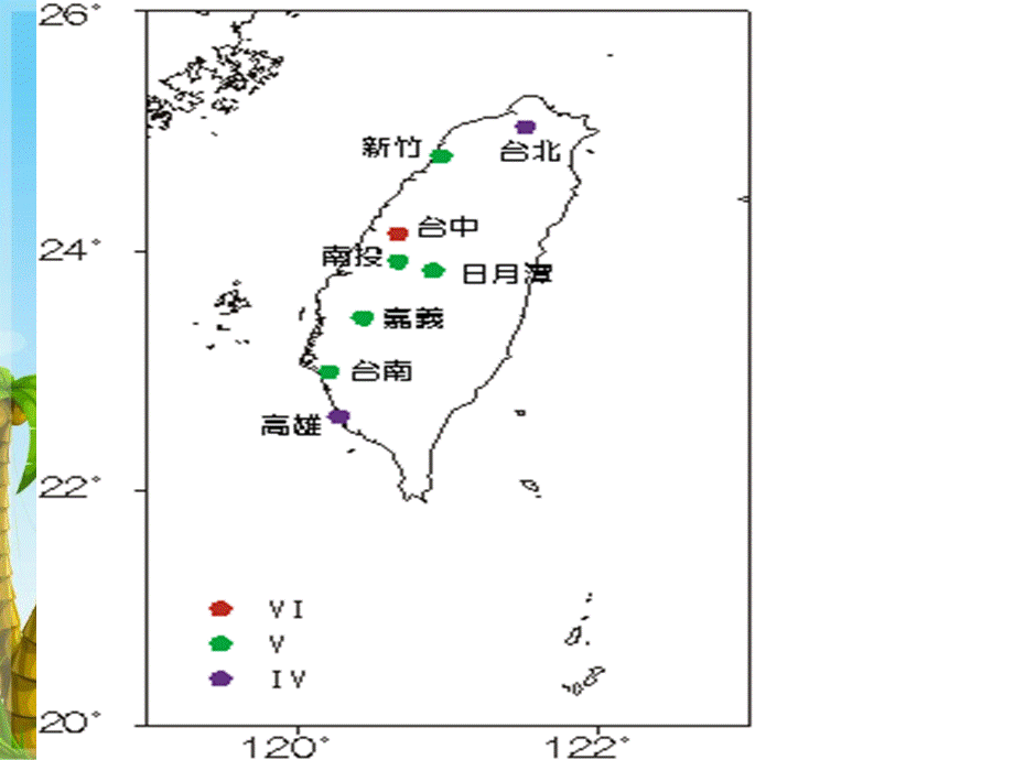 9日月潭课件 (3).ppt_第3页