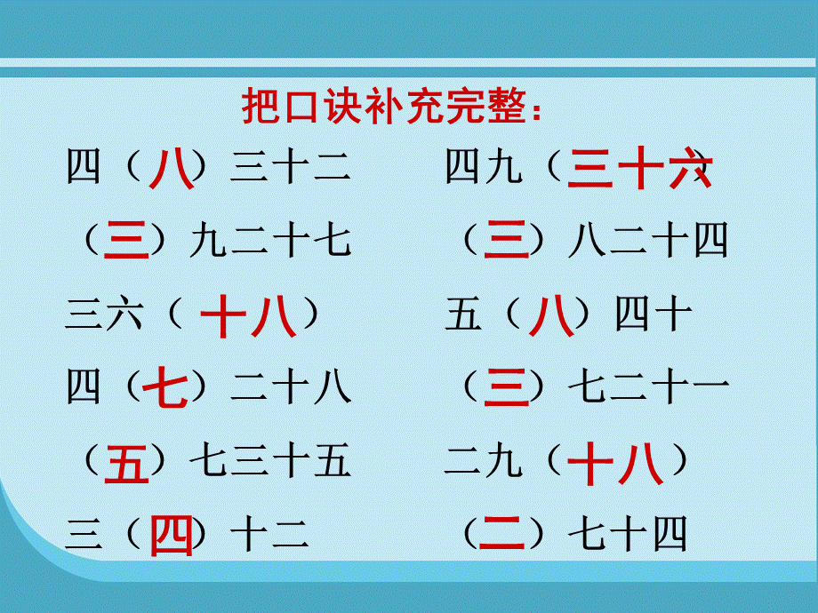 北师大版二年级上册数学《回家路上》.ppt_第2页