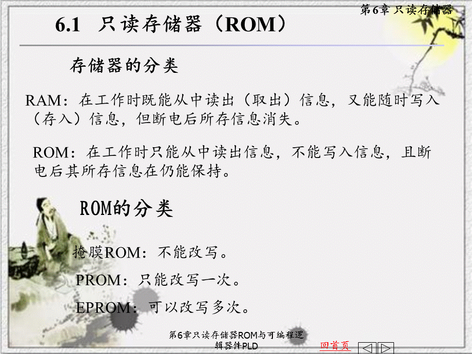 第6章只读存储器ROM与可编程逻辑器件PLD.ppt_第2页