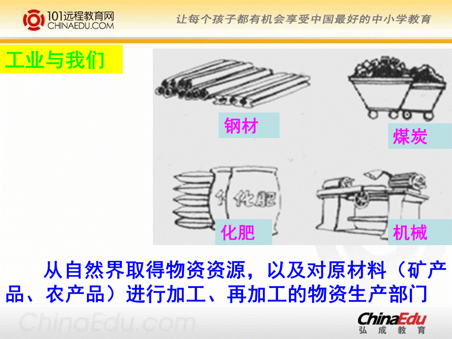 湘教版初中八下121工业的发展与分布课件.ppt_第3页