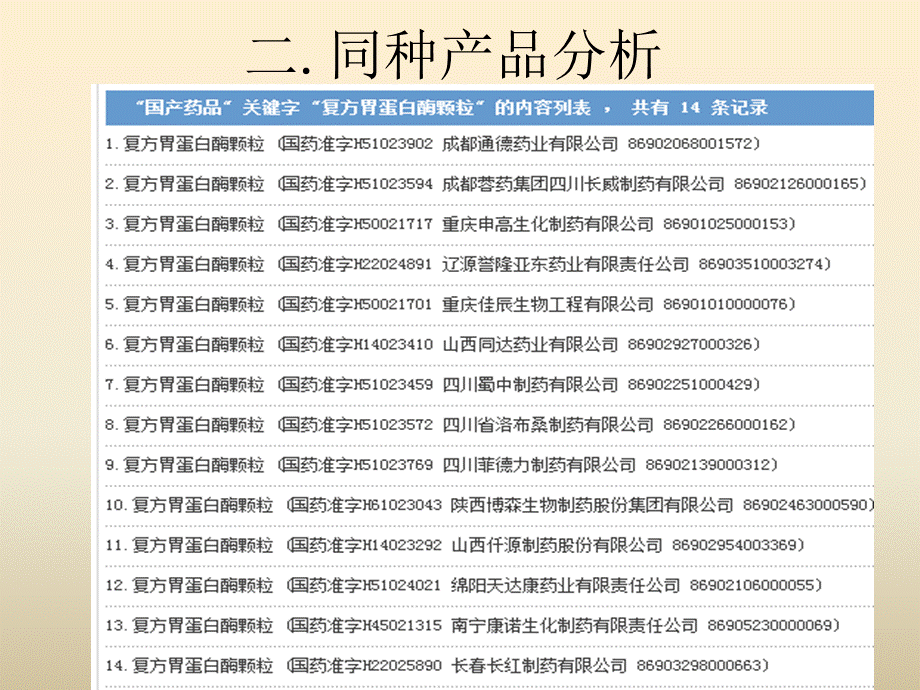 《复方胃蛋白酶颗粒》演示PPT.ppt_第3页