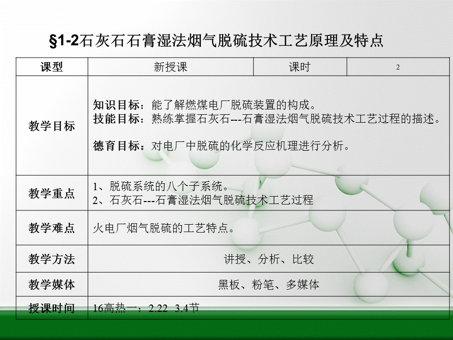 石灰石石膏湿法烟气脱硫技术工艺原理及特点.ppt_第2页