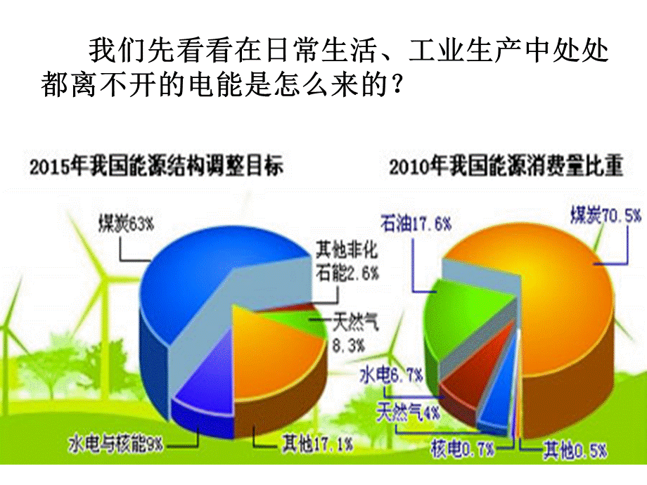 人教版必修二化学能与电能.ppt_第3页