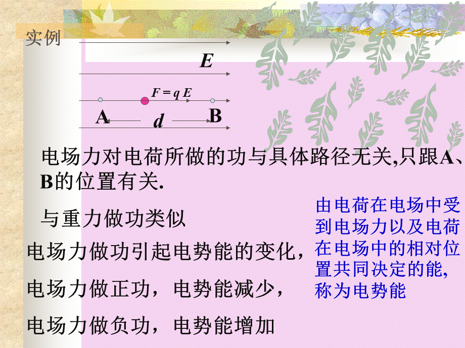 135电势差 电势 13章静电场ppt课件.ppt_第2页