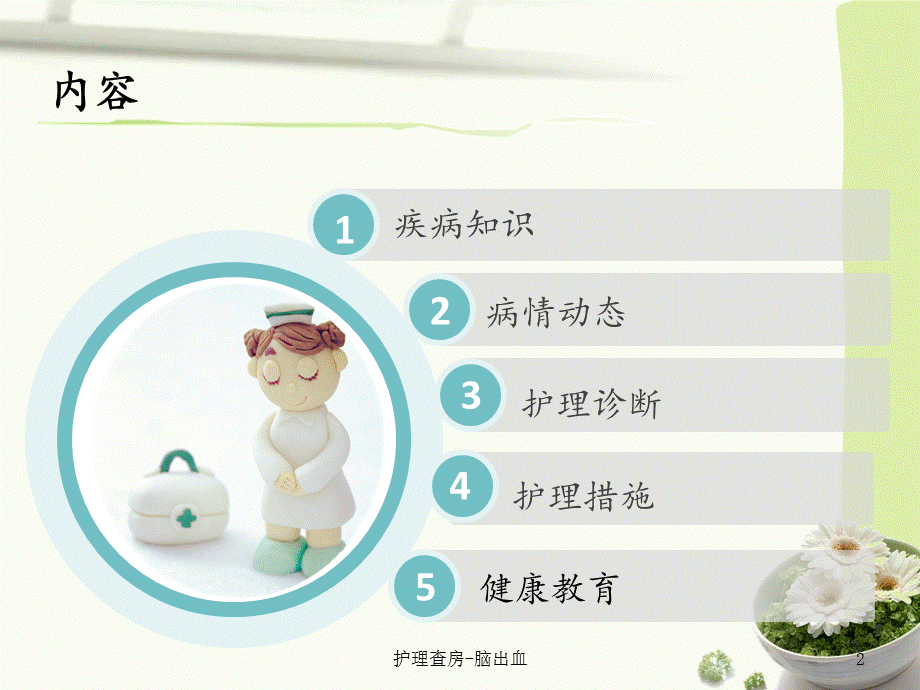 护理查房-脑出血课件.ppt_第2页