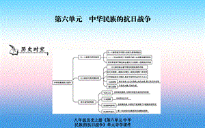 【最新】八年级历史上册《第六单元 中华民族的抗日战争》单元导学课件 新人教版-新人教级上册历史课件.ppt