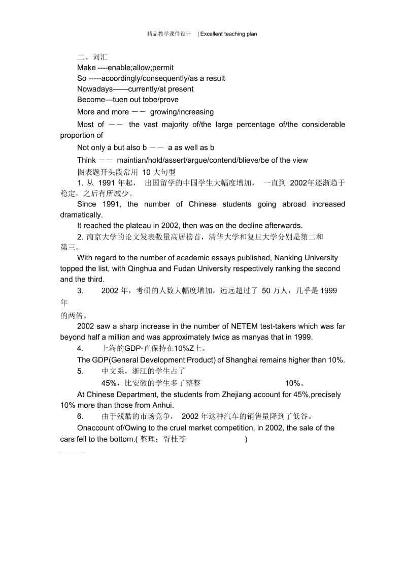 12月大学英语四级考试写作强化课件.docx_第3页