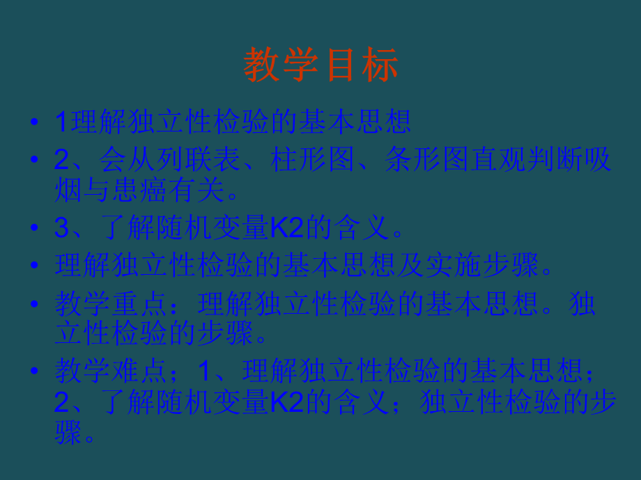 12独立性检验的基本思想及其初步应用ppt课件.ppt_第2页