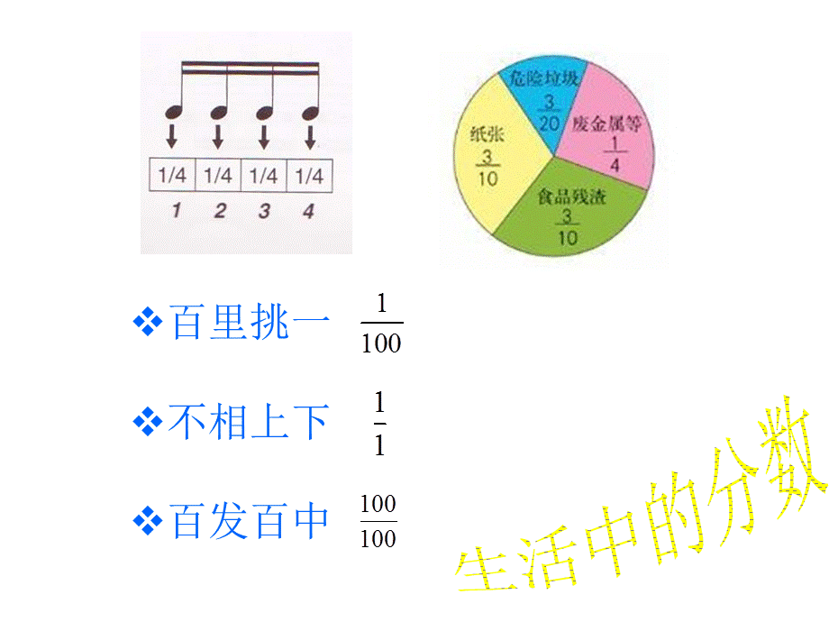 分数的意义张芳苹.ppt_第3页