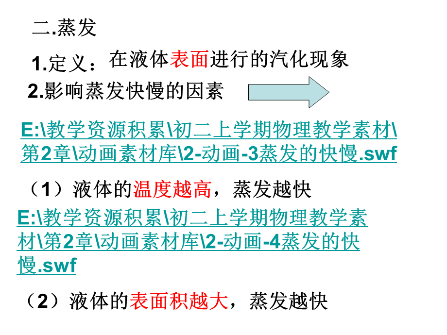 初中二年级物理上册第三章物态变化第3节汽化和液化.ppt_第3页