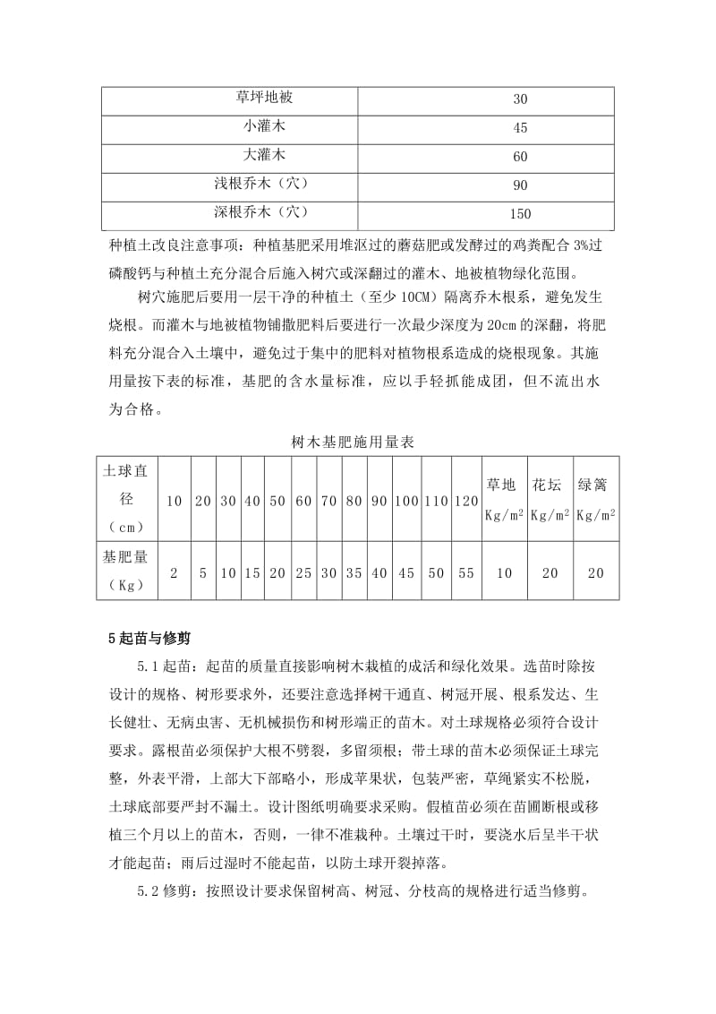 绿化种植施工方案91035.doc_第3页