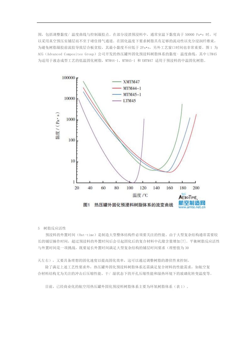 航空用热压罐外固化预浸料复合材料的应用.doc_第2页