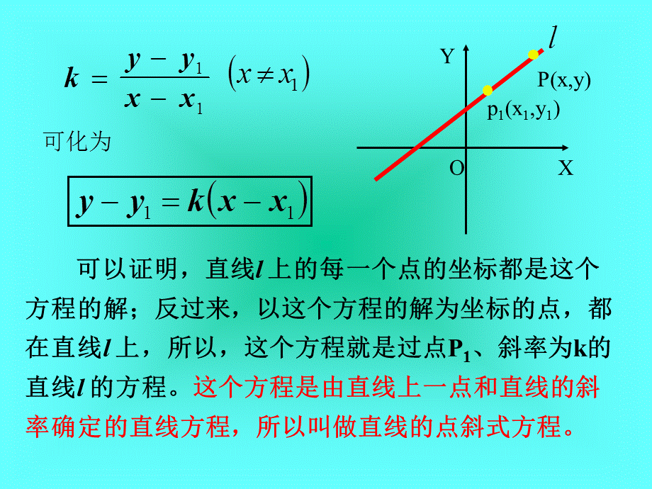 9-2_直线的方程的几种形式.ppt_第3页