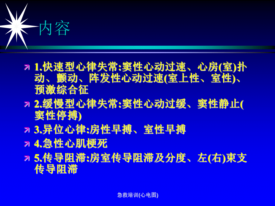 急救培训(心电图)课件.ppt_第2页