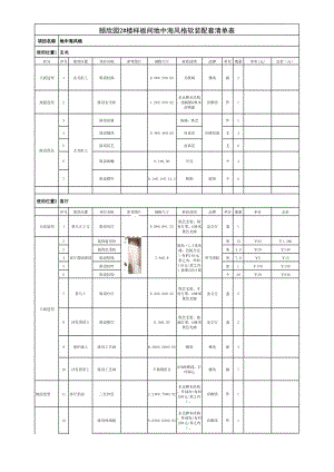 窗帘报价表12.xls