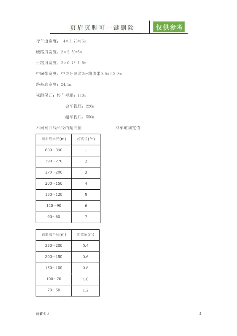 道路勘测设计课程设计步骤[古柏书苑].doc_第2页