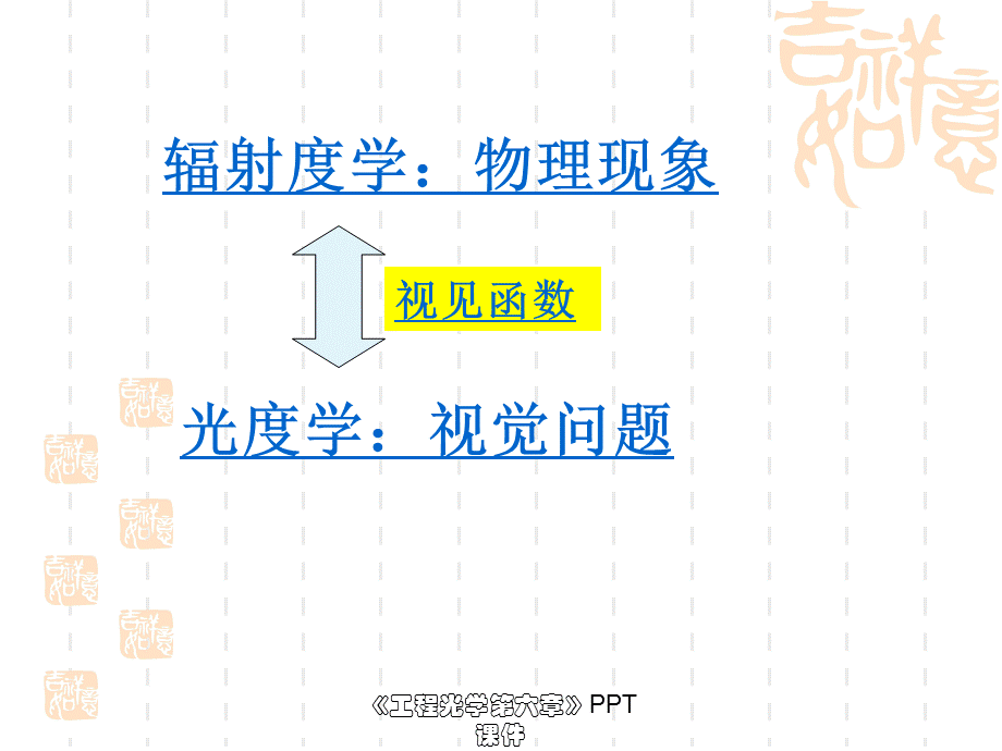 《工程光学第六章》PPT.ppt_第2页