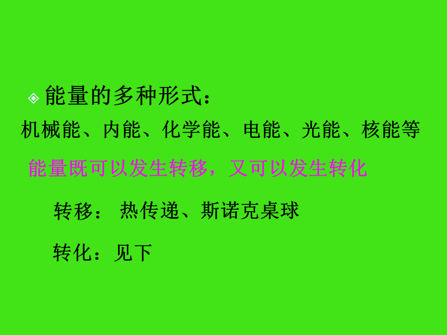 《_能量的转化和守恒》课件__人教版.ppt_第2页