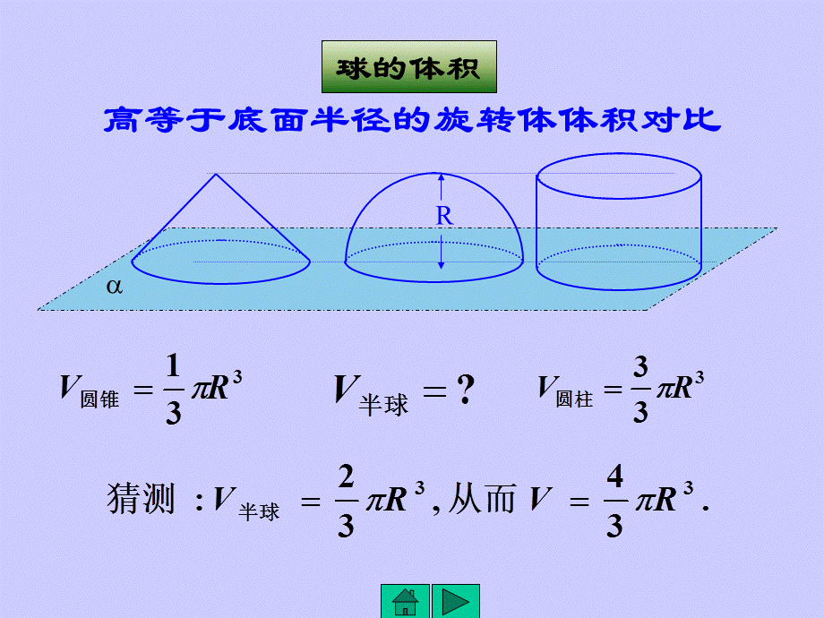 2.1球的体积和表面积ppt课件.ppt_第2页