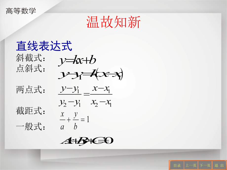 常用经济函数模型.ppt_第2页