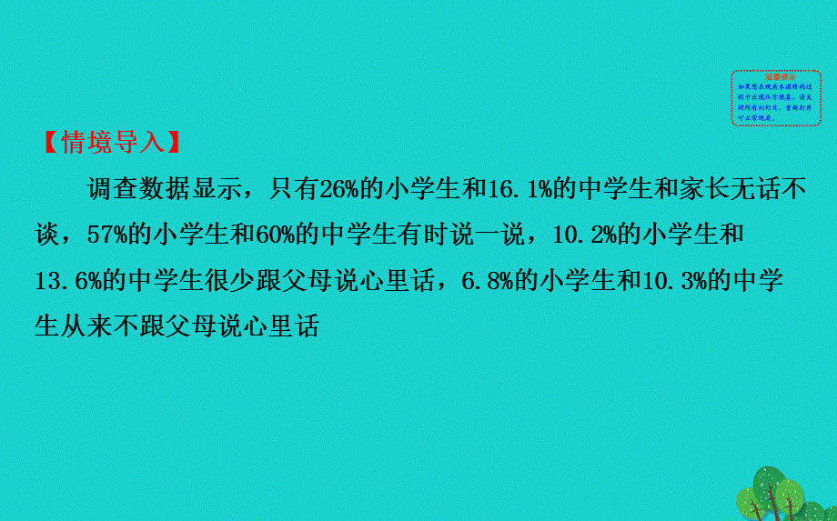 【最新】八年级政治上册 探究导学课型 1.2.1 严也是一种爱课件 新人教版-新人教级上册政治课件.ppt_第2页