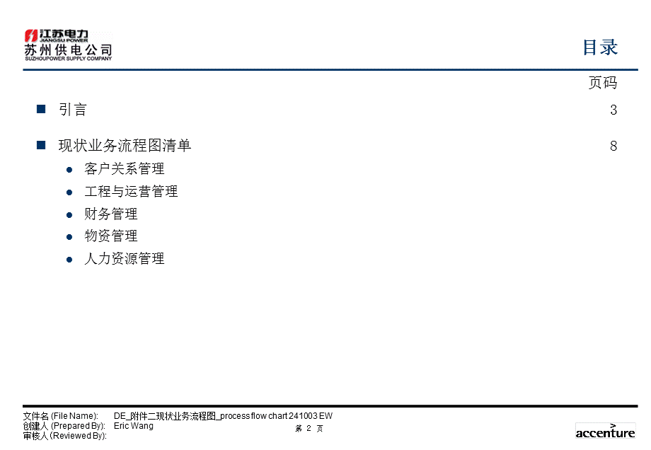 苏州供电公司业务流程优化设计项目最佳实践评估报告.pptx_第3页