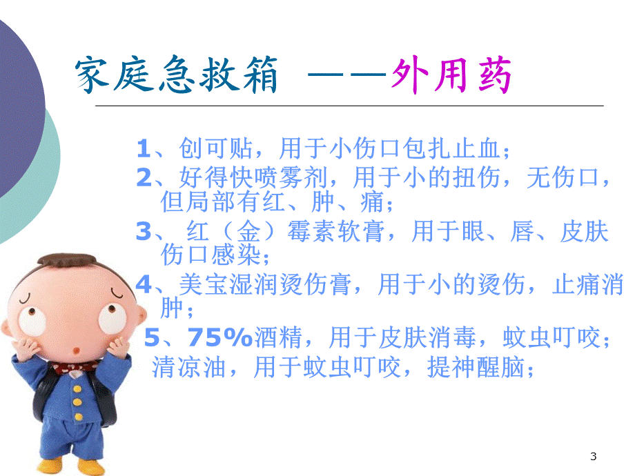 《家庭急救知识》演示PPT.ppt_第3页