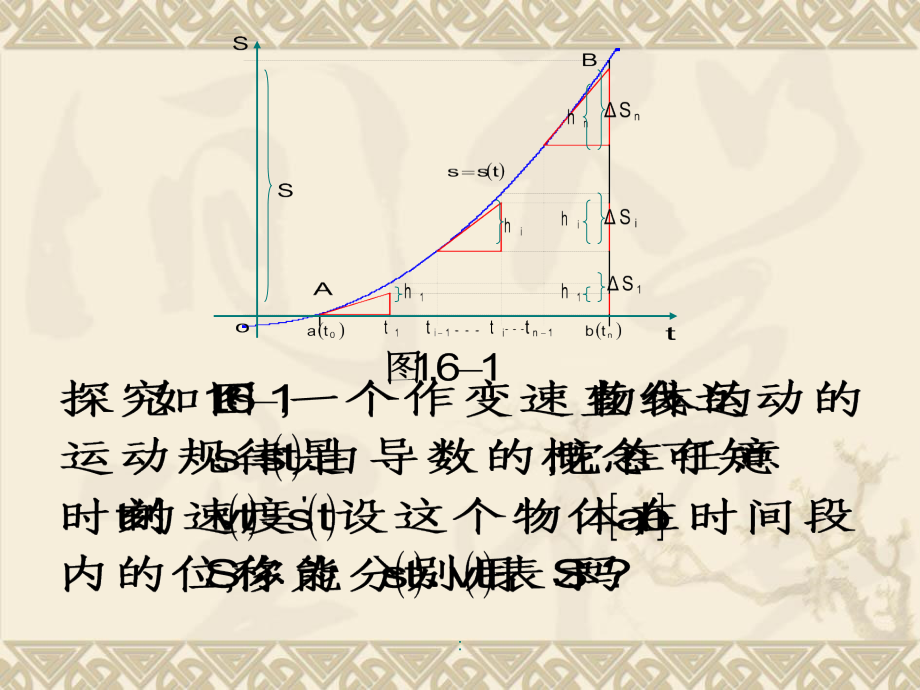 2.1微积分基本定理人教A版选修-ppt课件.ppt_第3页