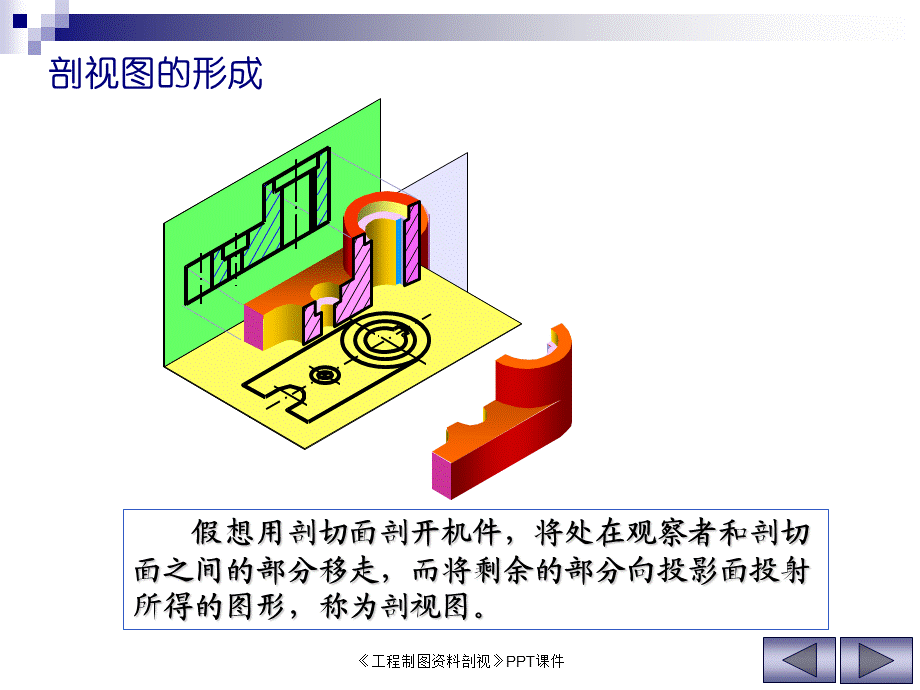 《工程制图资料剖视》PPT.ppt_第3页