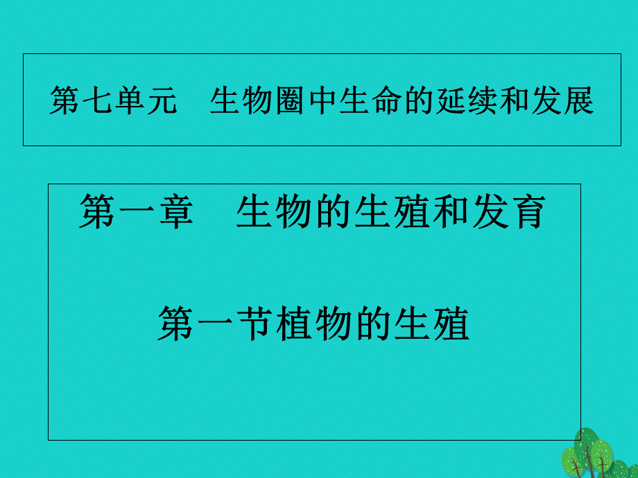 【最新】八年级生物下册 1.1 植物的生殖课件 新人教版-新人教级下册生物课件.ppt_第1页