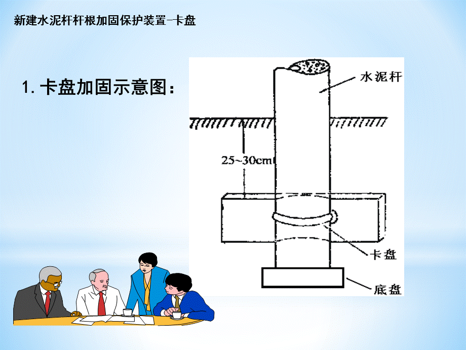 水泥杆杆根加固保护装置(水泥护墩、卡盘、底盘).ppt_第3页