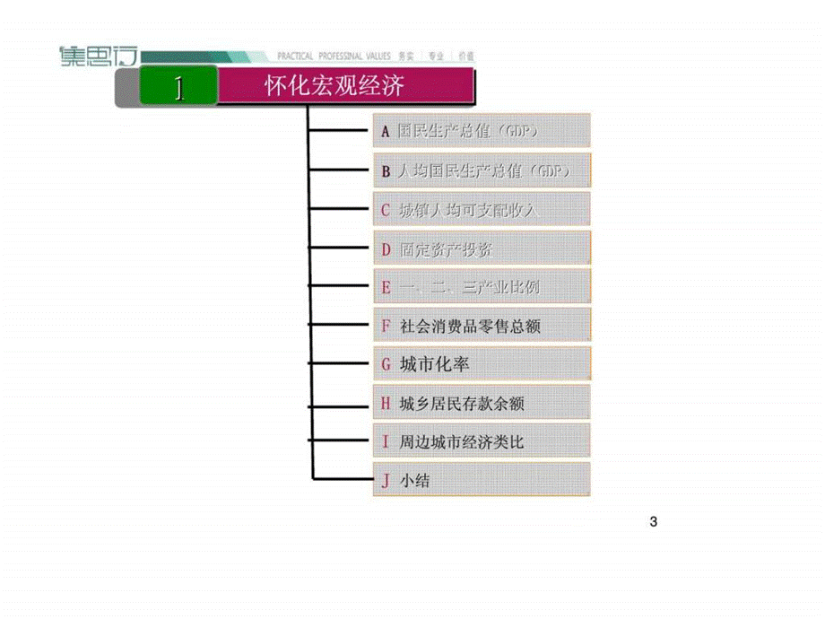 2019年11月10日怀化金宸项目定位报告(1)ppt课件.ppt_第3页