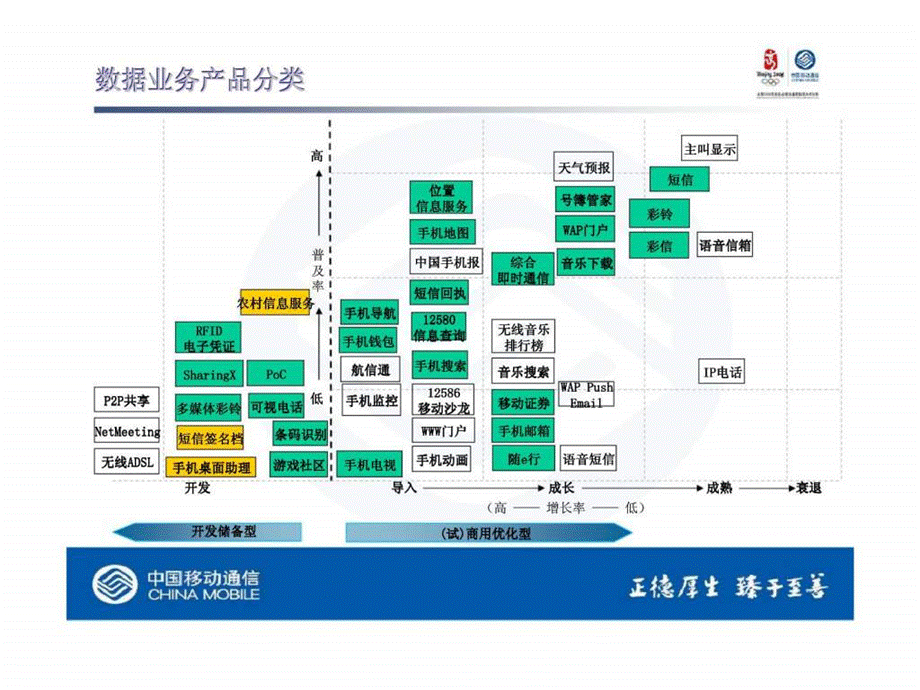 2019年KPI考核介绍会ppt课件.ppt_第2页