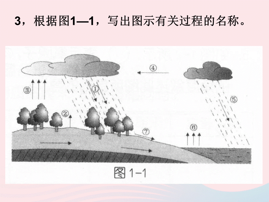 【最新】八年级科学上册 第1章 水和水的溶液 1.2《水的组成》（4） .ppt_第2页