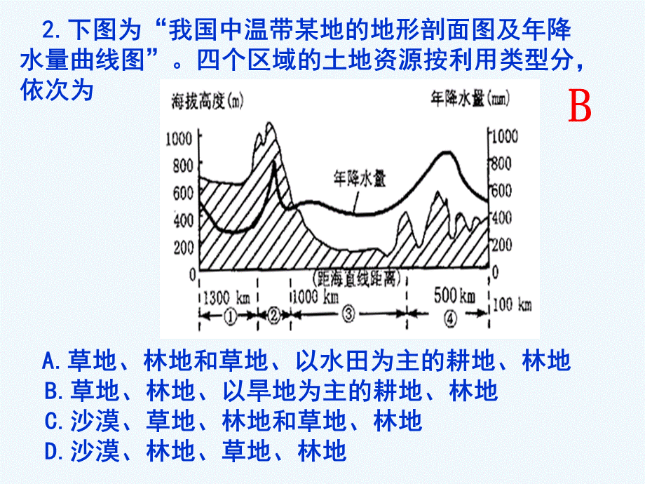 地理必修三410.ppt_第2页