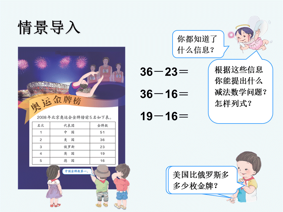 二年级数学上册第二单元100以内的加法和减法（二）：3两位数减两位数（不退位减）　　第一课时课件.ppt_第2页